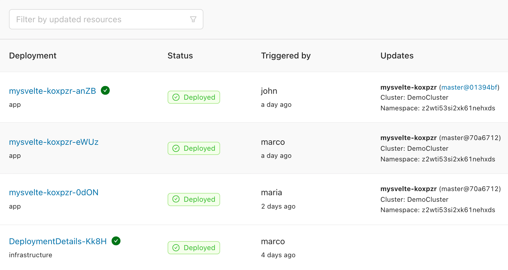 Deployment Status in Microtica