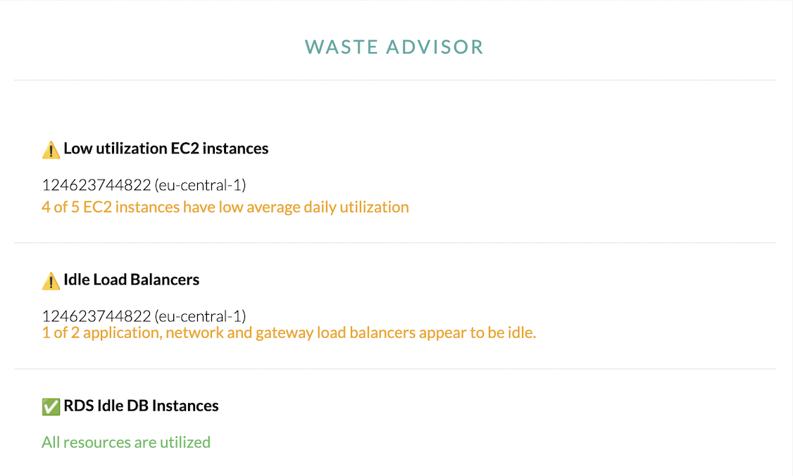 Waste Advisor section of the cost report flagging idle and underutilized resources