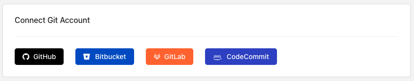 AWS CodeCommit integration